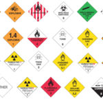 Dangerous Reactive Liquids & Solids