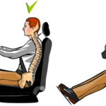 Driving & Ergonomics