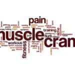 First Aid Muscle Cramps