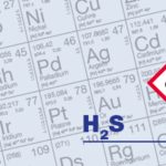 Hydrogen Sulfide(H2S)