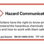 Hazard Communication